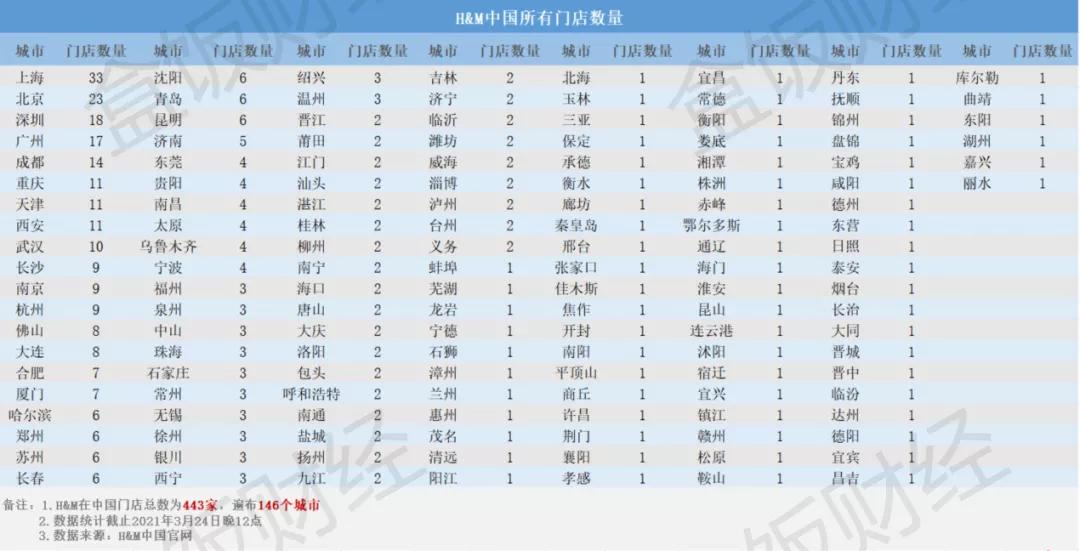 压倒耐克们的最后一朵棉花