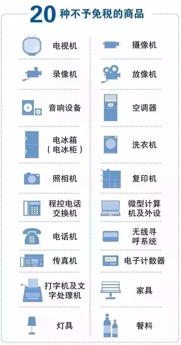 香港入境税率变化,香港税制变化