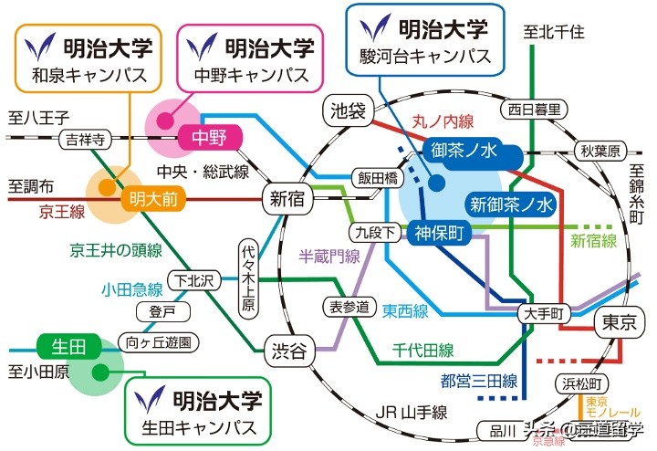 明治大学留学条件解析,如何申请日本明治大学