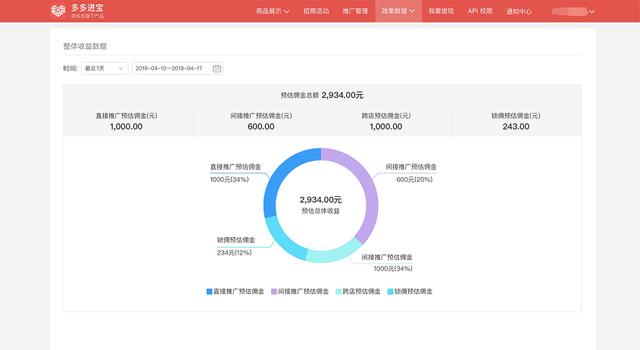 进宝联盟多多进宝基础领会篇2多多客的领会