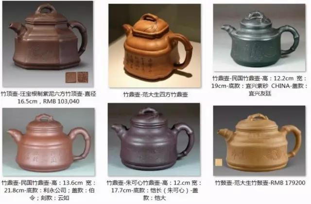 紫砂壶胎厚一般是什么壶型,什么壶型紫砂壶适合泡普洱