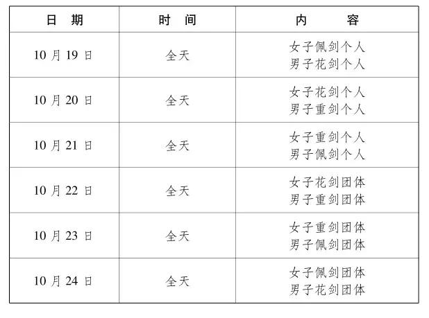 军运会武汉几个比赛场馆,武汉军运会比赛项目共是多少个