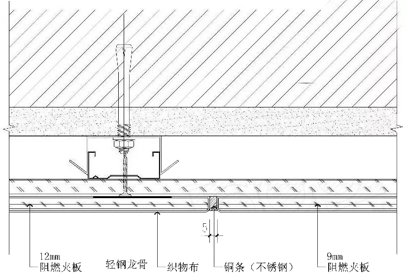 硬包收口全过程,软硬包收口