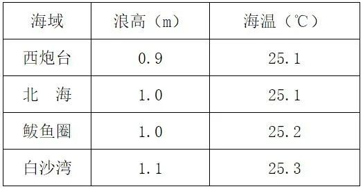 早安营口作品,早安营口图片