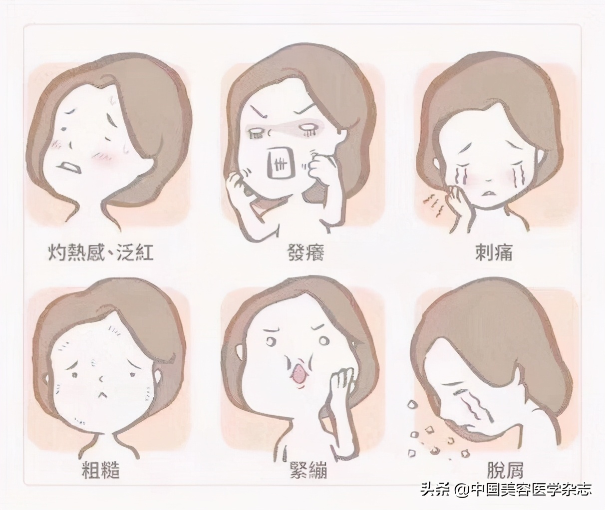 春季护肤指南少女肌的养成记,春季护肤培训