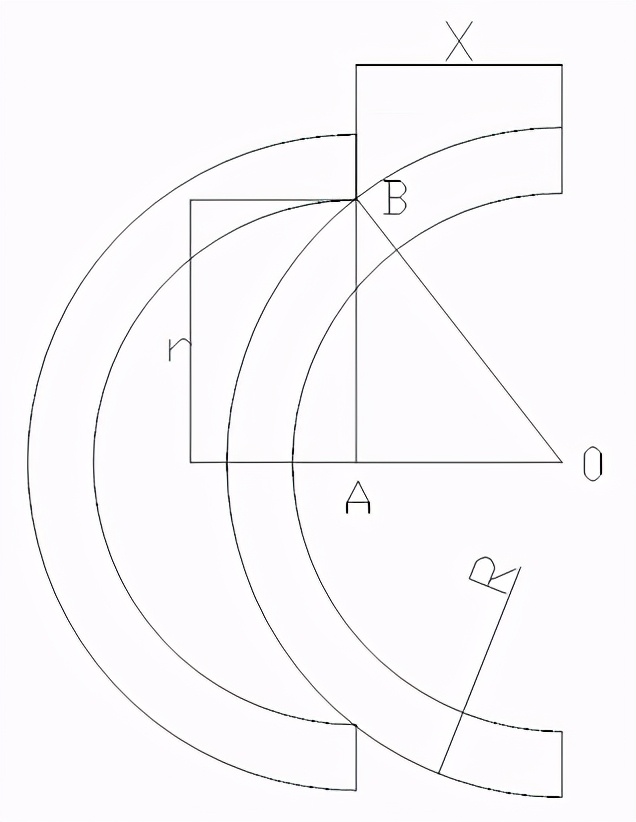 石材圆弧板下料技巧,弧形板石材平方怎么算