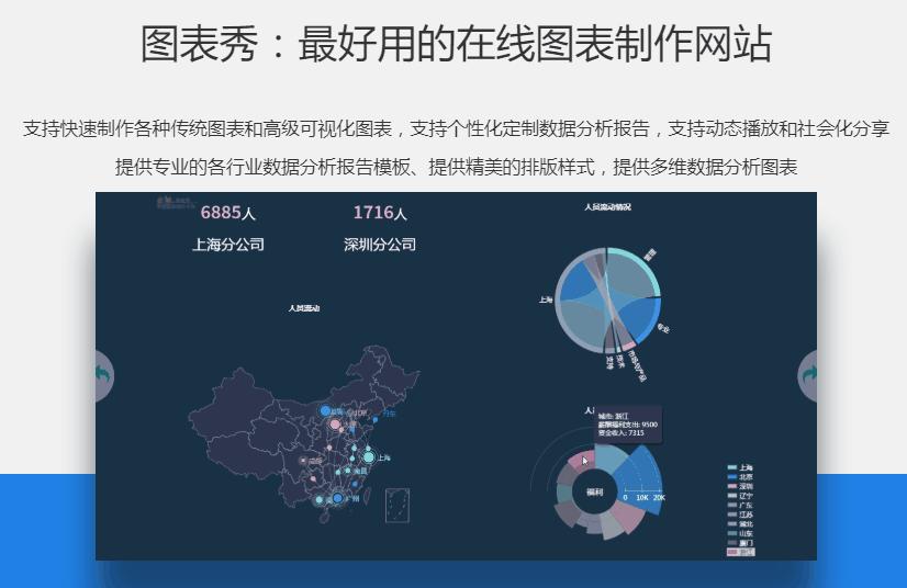 ppt动态地图特效,ppt有创意制作图