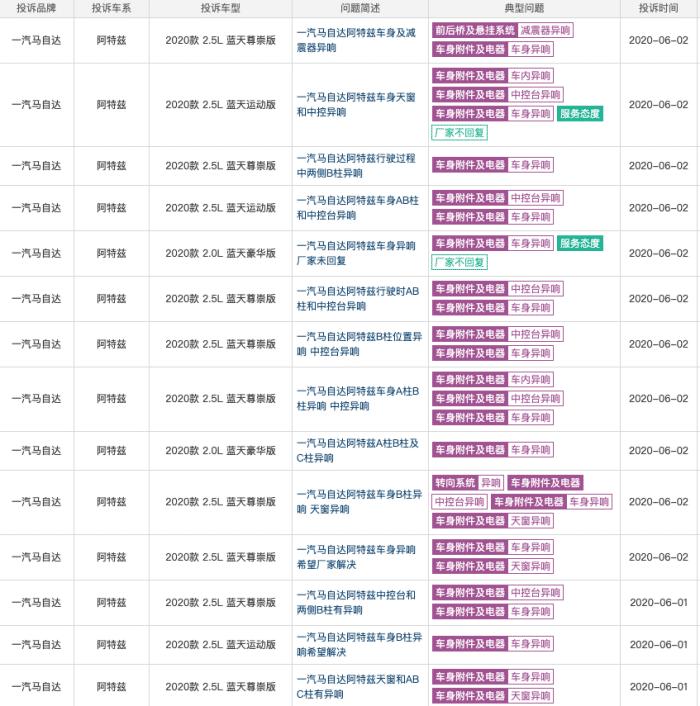 阿特兹异响开乐曲能不能盖住,阿特兹异响塞棉花