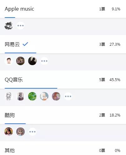 qq乐曲听曲识歌的app,听乐曲用什么app可以看视频