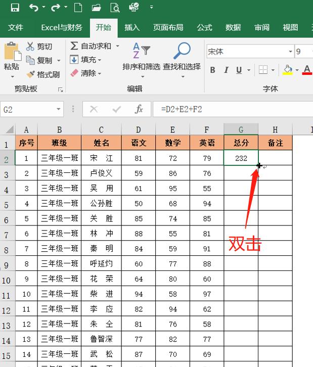 excel如何鼠标快速切换工作表,excel鼠标操作教程