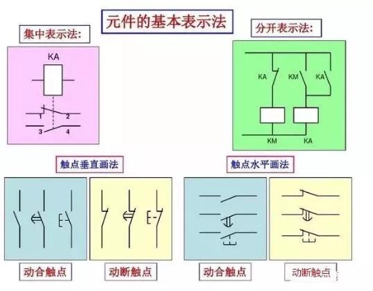 常用电工电气元件图形符号大全,常用电气元件的名称与图形符号