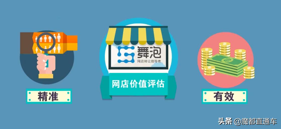 现在开网店前景还好吗,新手开网店的十大忠告