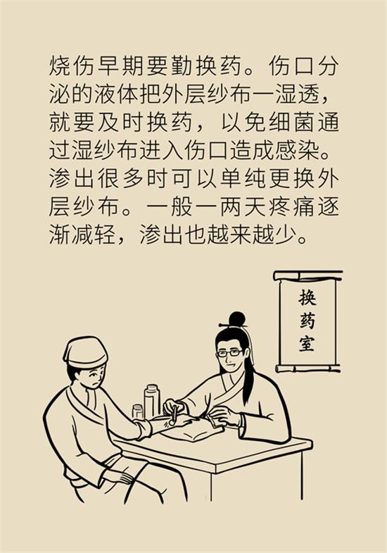 烧伤有水泡创面如何处理,烧伤烫伤起泡怎么处理