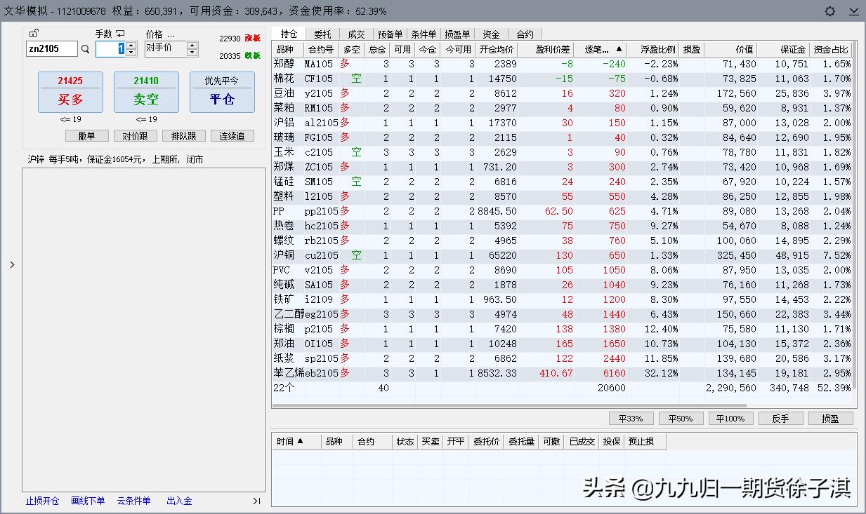 短周期顺势交易系统测试跟踪——第24个交易日：回撤考验