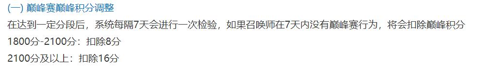 王者荣耀s24赛季最终巅峰榜,王者荣耀s27赛季开启巅峰赛规则