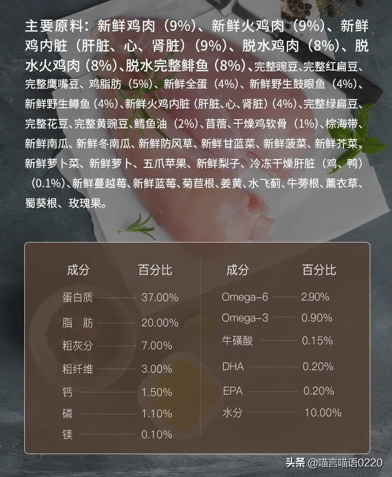 2021最全进口猫粮推荐，软便、胖喵适用粮一应俱全，猫家长速看