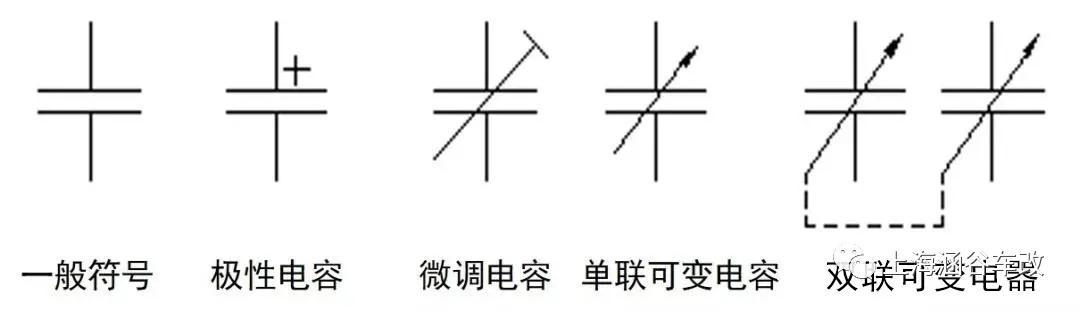 汽车音响改装知识领会,汽车音响改装入门知识