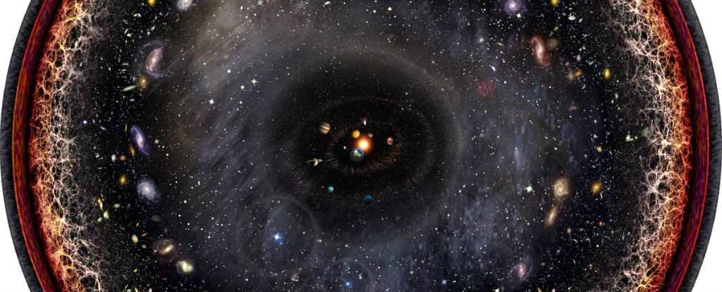 科学家发现宇宙大爆炸之前的模样,关于宇宙大爆炸的重要事件