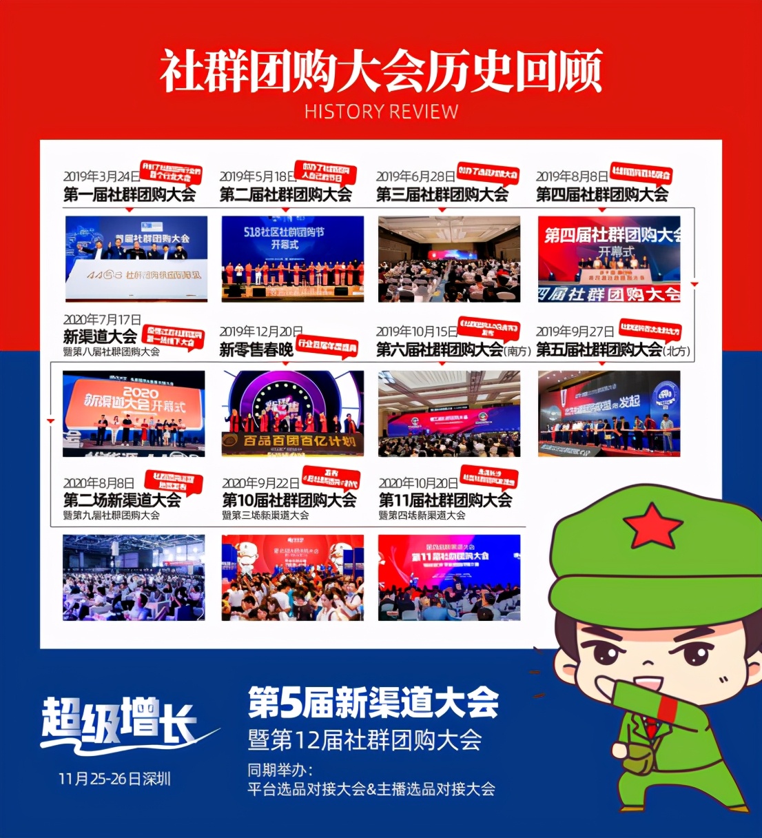 深圳社区团购创业,深圳社群团购平台有哪些