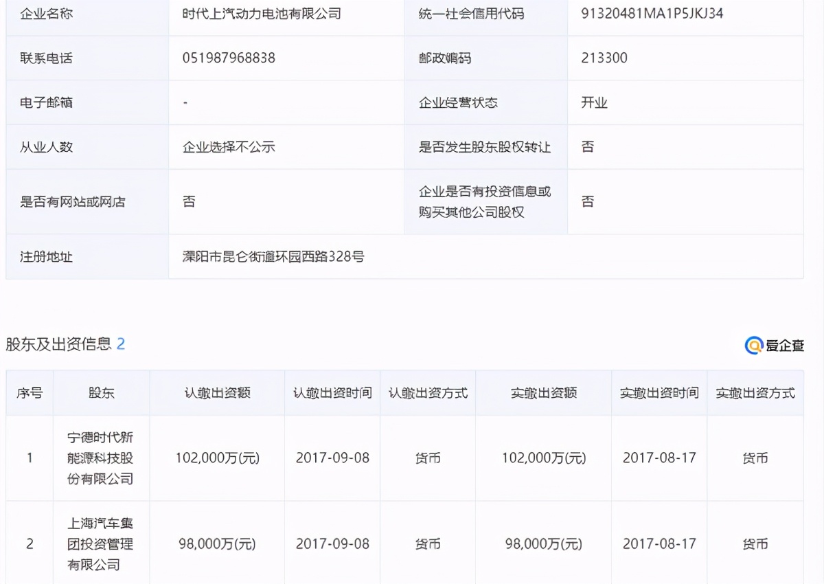 动力电池排名前十名企业,上汽集团电池排名