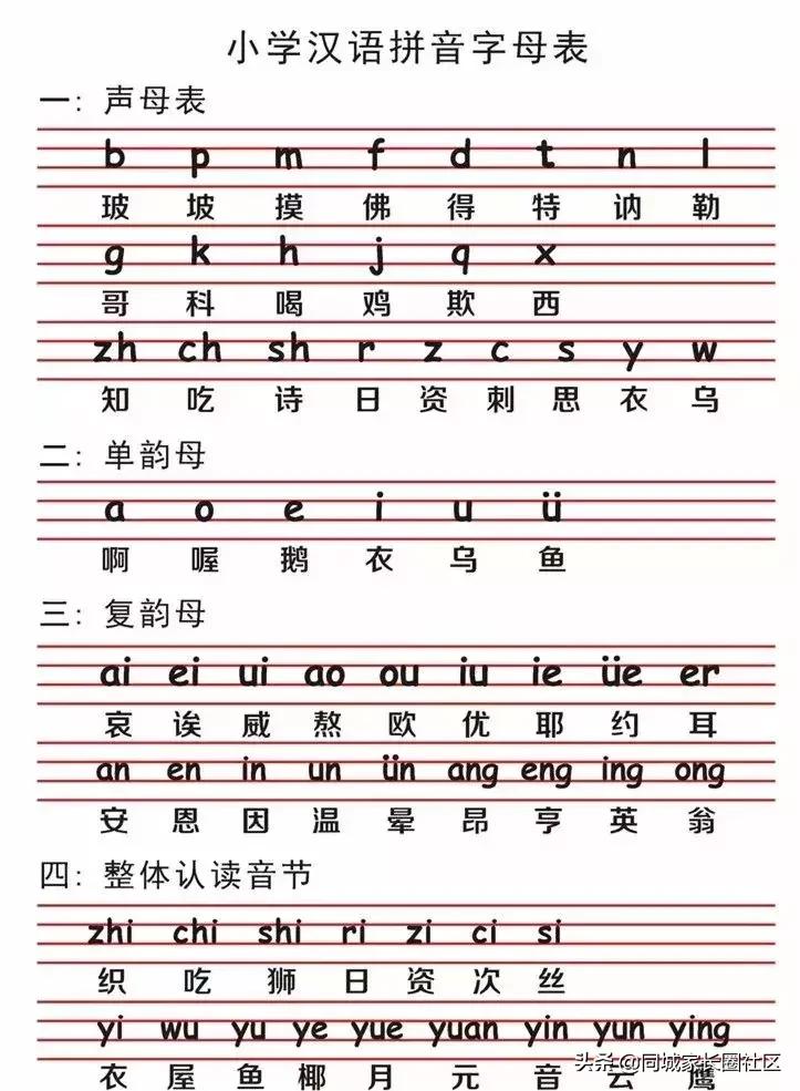一年级26个汉语拼音字母表儿歌,汉语拼音儿歌一年级下册