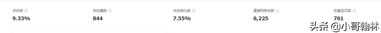 直通车优化要注意什么,直通车怎么调花钱少点击率高