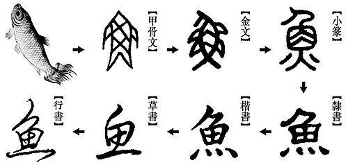 星巴克starbucks叫法,星巴克咖啡和starbucks
