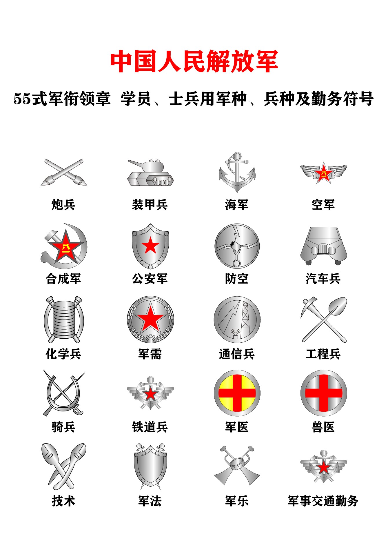 涨知识中国人民解放军资历章,涨知识解放军56种臂章