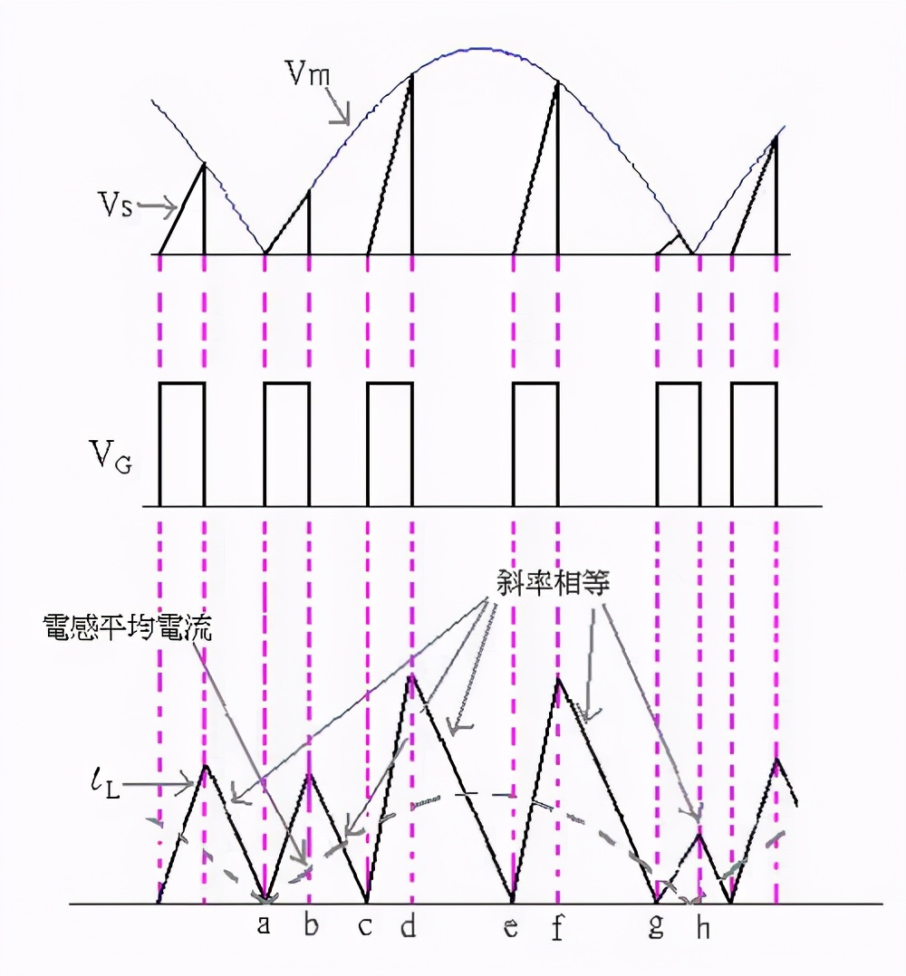 功率因数为1是什么意义,功率因数的意义是什么