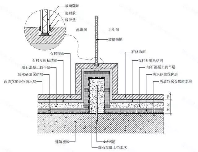 淋浴间防水最好的方法,淋浴间做防水怎么弄