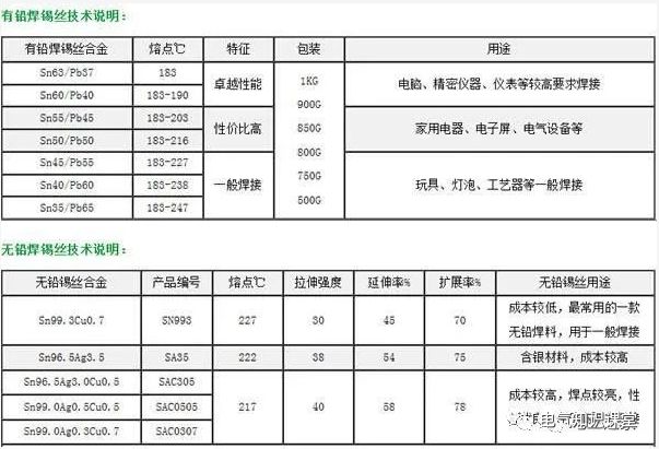 配电箱接线图解讲解,如何看懂配电箱接线图