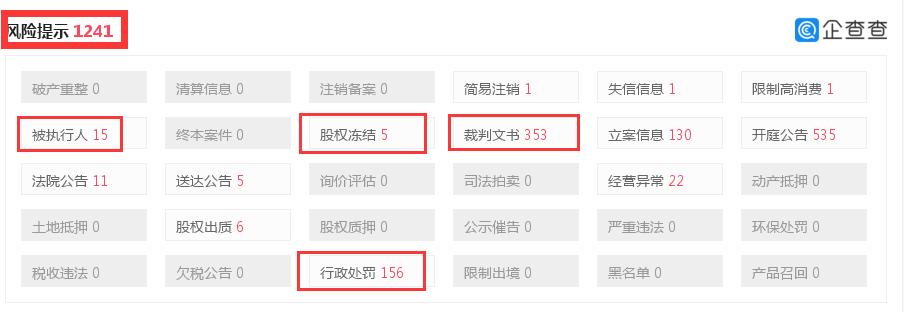 蛋壳公寓爆雷是怎么回事,蛋壳公寓爆雷事件是怎么回事