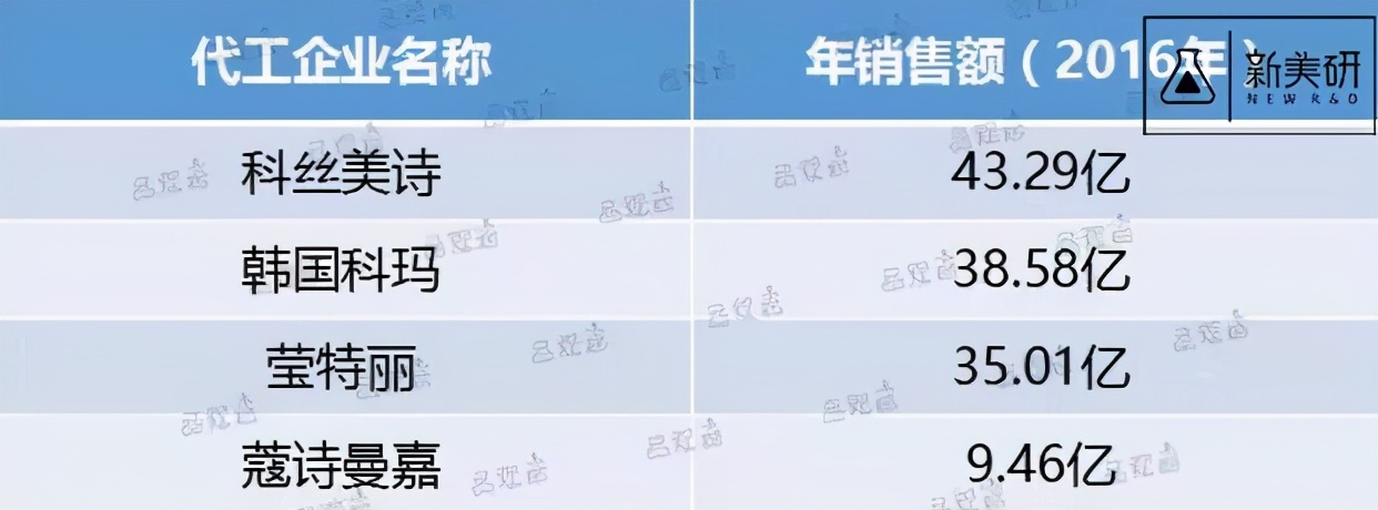 补水面膜真的有用吗有科学依据么,补水面膜到底好用不