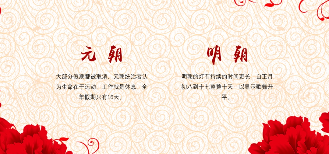 ppt字体过大或过小需要怎么调整,ppt的文字怎么做出近大远小效果