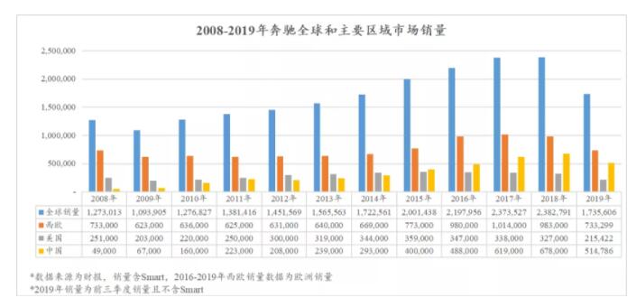 斯图加特青年门将,斯图加特人