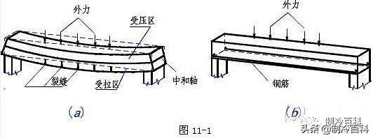 装空调会故意不给装好吗,外墙空调洞开洞会掉东西下去吗
