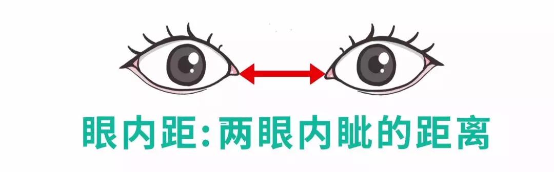 眼睛斜视和斜视检查有什么区别,斜视弱视可以做斜视手术吗