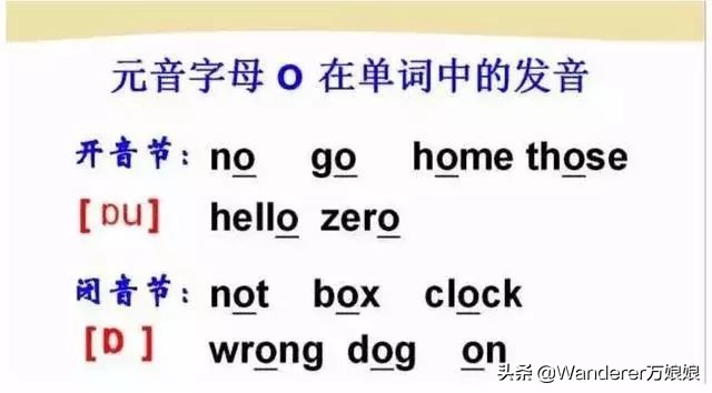 英语48个音标发音附详细图解,音标发音48个正确发音讲解视频
