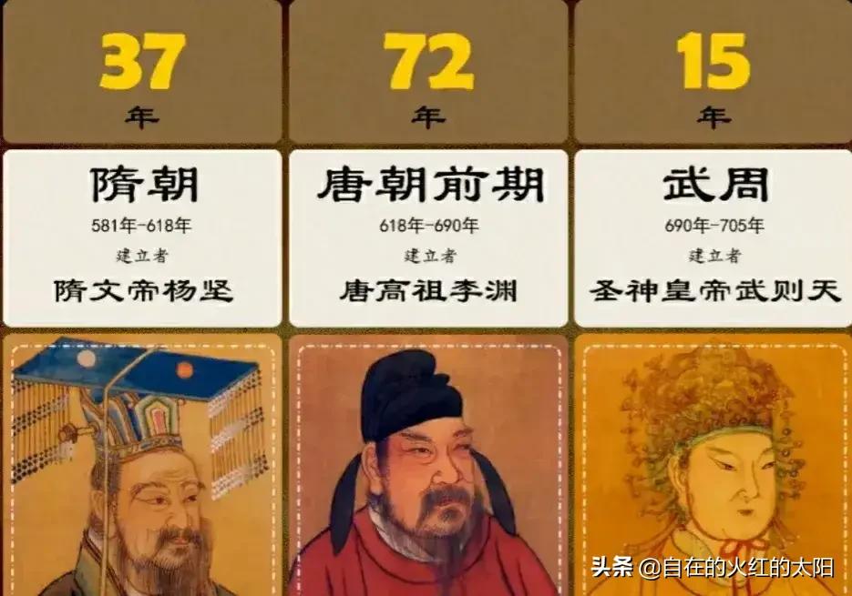 老教授讲历史视频全集,历史老教授总结