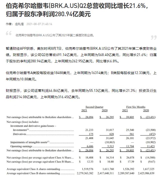 开家保险公司的利润怎么样,加盟保险公司一年赚多少钱