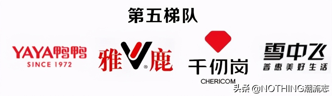羽绒服鄙视链话题,羽绒服鄙视链鄙视的是什么