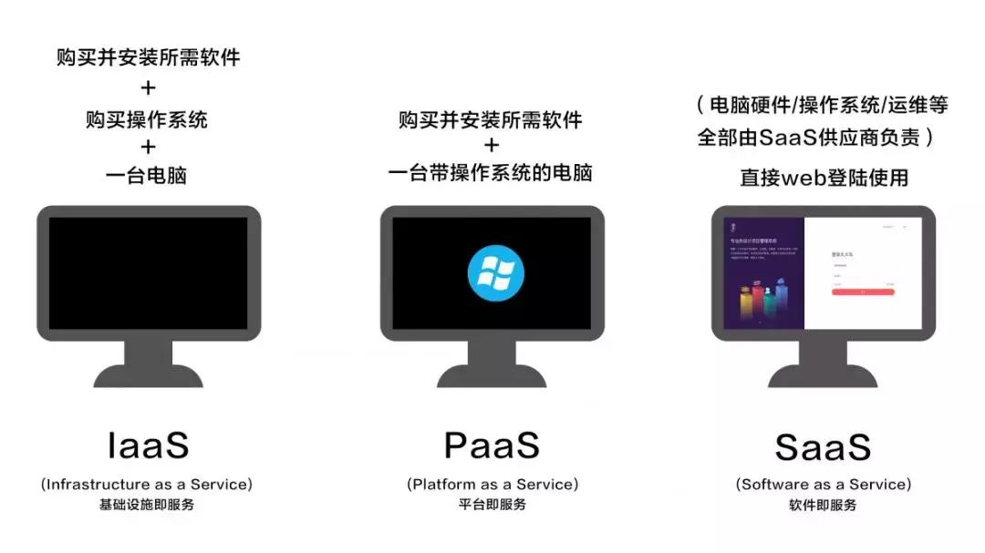 人人都在说反话,人人都在说普通话