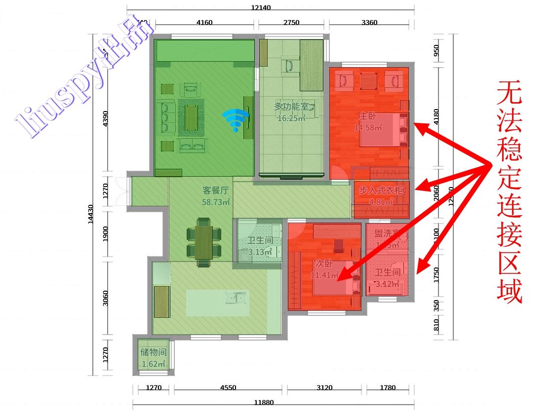 百元家用小米wifi6路由器哪个好,攀升mifonx1wifi6电竞路由器评测