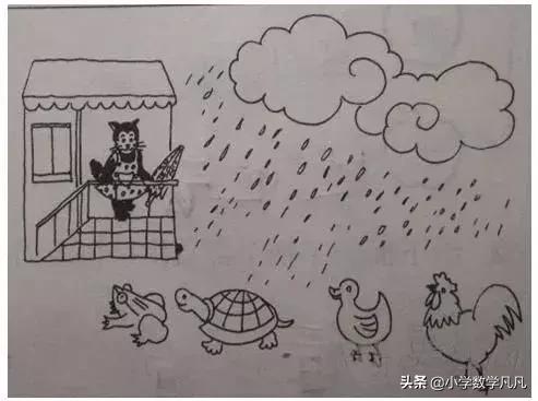 看图写话大全免费领取,看图写话资料