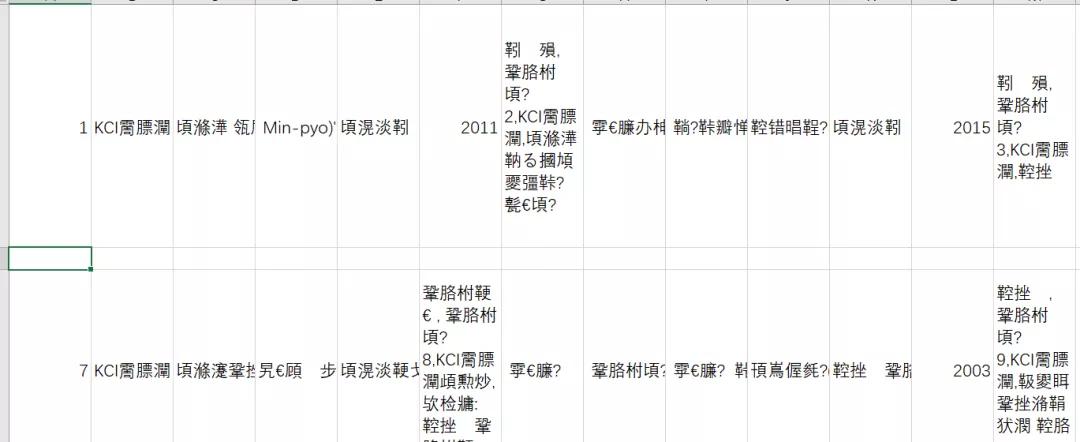 csv文件打开乱码的原因,csv文件打开乱码手机如何解决