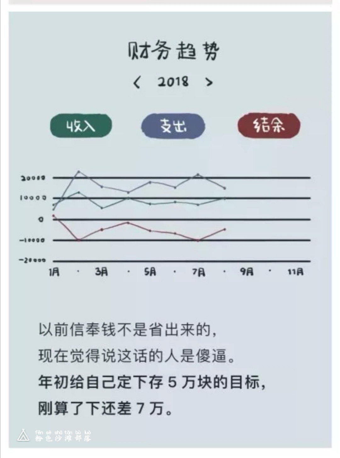 90后和00后代沟大吗,90后和00后的代沟有多大知乎