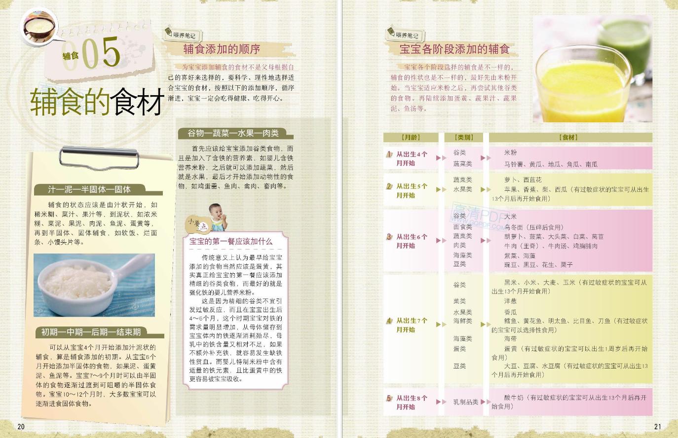 宝宝辅食6-12月辅食参照表做法,辅食怎么喂