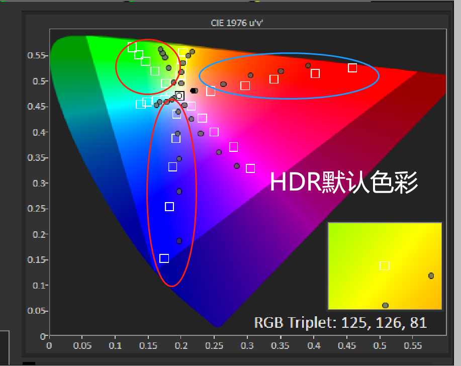 夏普xvqz433a4k投影机评测,夏普投影机xv-qz430a
