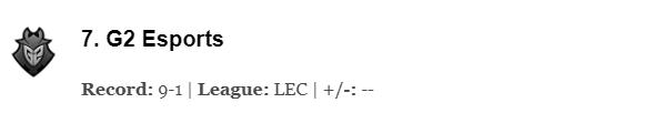 espn评lpl战队,espn评选各位置世界第一lpl