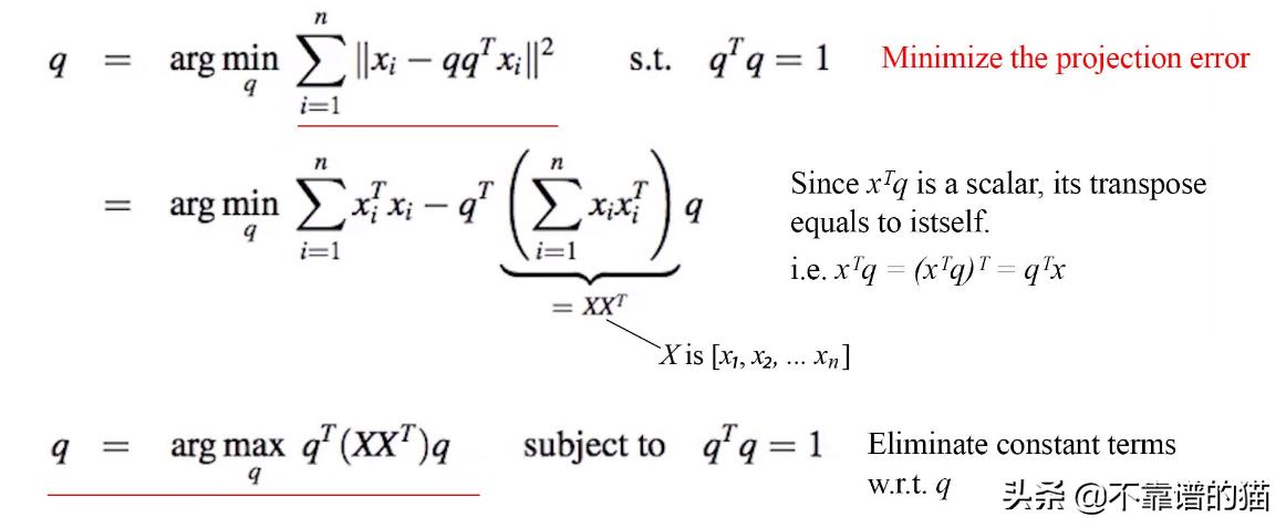 机器领会矩阵秩,机器领会更新权重矩阵